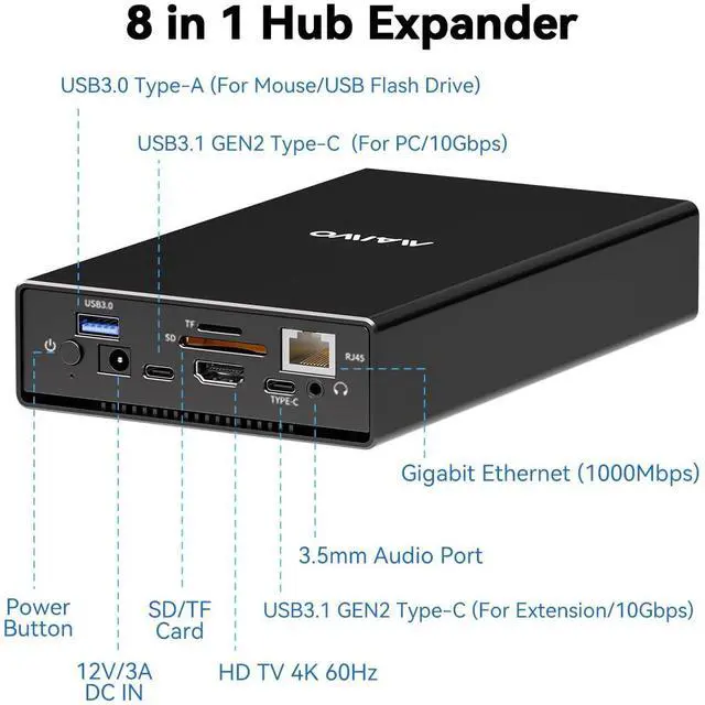 Alt view image 2 of 5 - MAIWO USB C Hard Drive Enclosure for 2.5 3.5 Inch SATA SSD HDD with Laptop Dpcking Station USB Hubs Extension, USB-A 3.0, USB-C 3.1, SD/TF Card, HDTV, Gigabit Ethernet, Aluminium Alloy Case