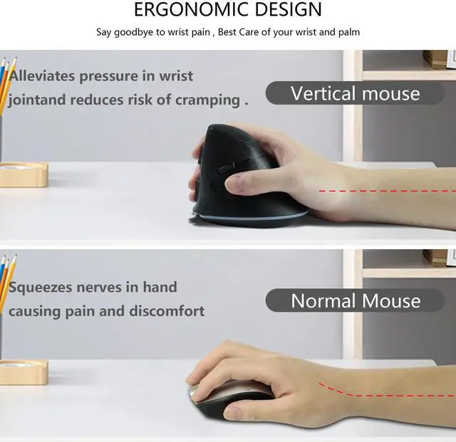 Alt view image 2 of 5 - Samudgate 2.4G Wireless Mouse Ergonomic Vertical Mouse Bluetooth Mouse RGB Optical Mouse with USB Receiver 7 Buttons 4 Adjustable DPI Cordless Computer Mice for PC Laptop Desktop,Black