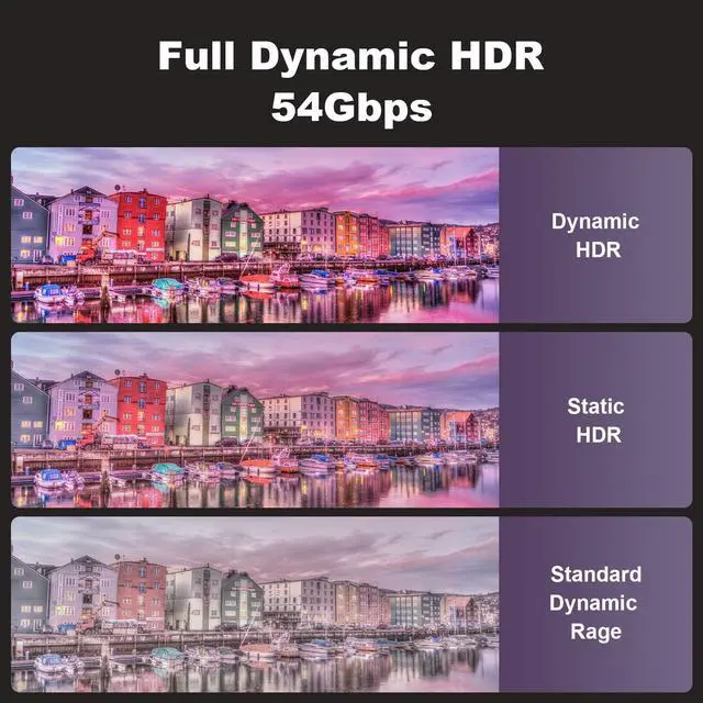 Alt view image 5 of 5 - LAN-SAINTKAY 4K 8K Fiber Optic DisplayPort Cable 2.1 with Lock, 54Gbps High Speed Long Active Optic DP Cable 2.1, 8K@60Hz 4K@240Hz, DP to DP Male for Personal Computer Connection (20ft/6m)