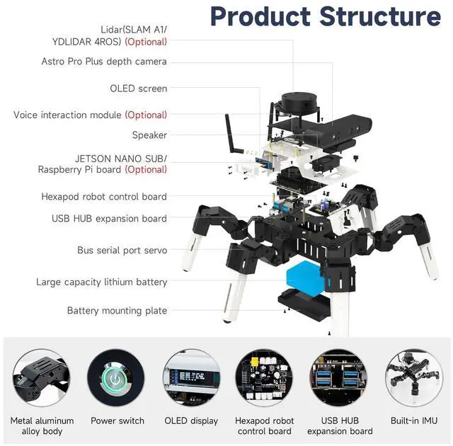 Alt view image 3 of 5 - Yahboom Muto-RS Ultimate Ver Hexapod Kit DIY Programming Robot for Voice Recognition Depth Camera 3D Mapping Navigation