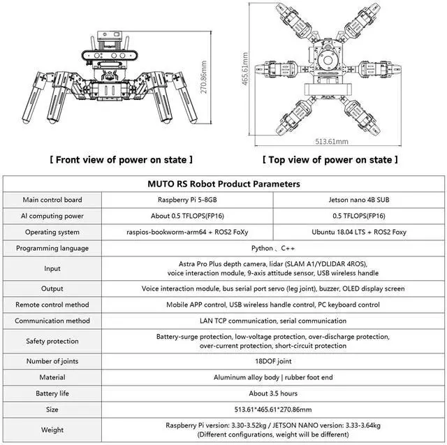 Alt view image 4 of 5 - Yahboom Muto-RS Ultimate Ver Hexapod Kit DIY Programming Robot for Voice Recognition Depth Camera 3D Mapping Navigation