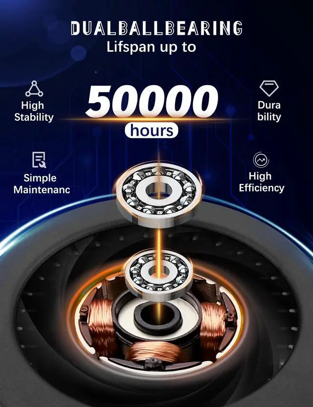 Alt view image 4 of 5 - AmRunJe 140mm x 40mm Blower Fan with AC 110v 120v Variable Speed Controller, 12V Dual Ball Brushless Cooling Exhaust Replacement Fan for DIY Inflatable Christmas Decoration Electronics Fireplace