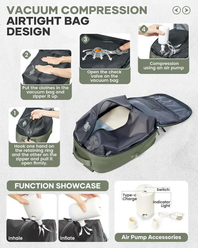 Alt view image 2 of 5 - Vacuum Seal Backpack for Travel with Air Pump Vacpack Airback Carry on Flight Approved Compression Daypack Laptop Space Saver Bags Storage with Vacuum System 18x14x8 inches Travel Bag Women GreyGreen