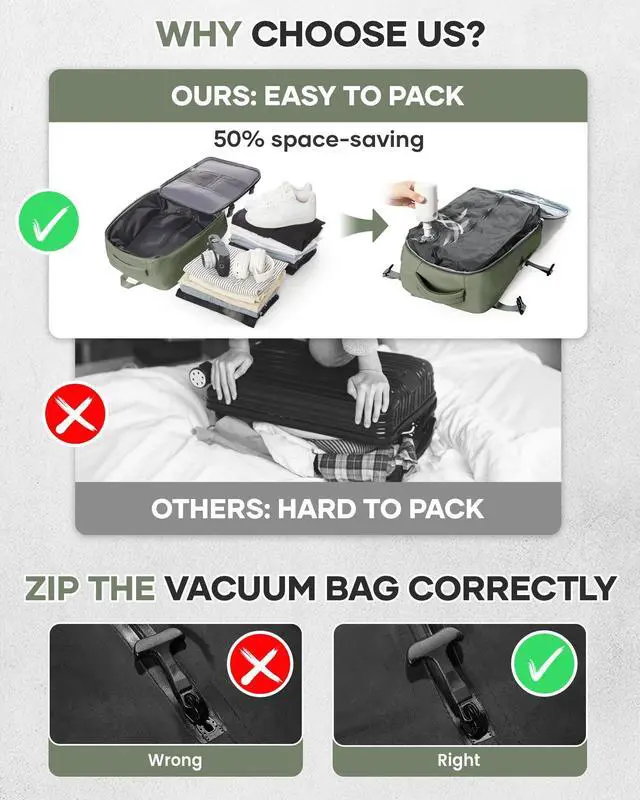 Alt view image 3 of 5 - Vacuum Seal Backpack for Travel with Air Pump Vacpack Airback Carry on Flight Approved Compression Daypack Laptop Space Saver Bags Storage with Vacuum System 18x14x8 inches Travel Bag Women GreyGreen