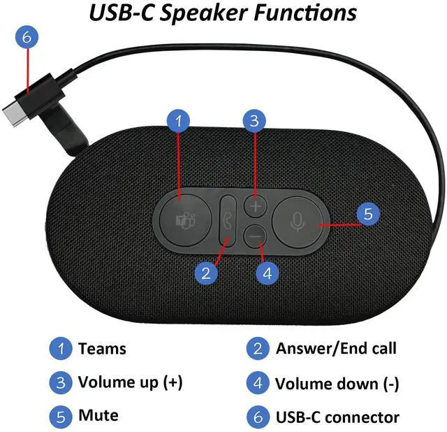 Alt view image 2 of 5 - Modern USB-C Speaker for Microsoft USB-C Speaker(8KZ-00001),2-Way Compact Stereo Speaker for Business Team Meeting, Call Controls, Noise Reducing Microphone,Wired USB-C for Windows 10/11(Black)