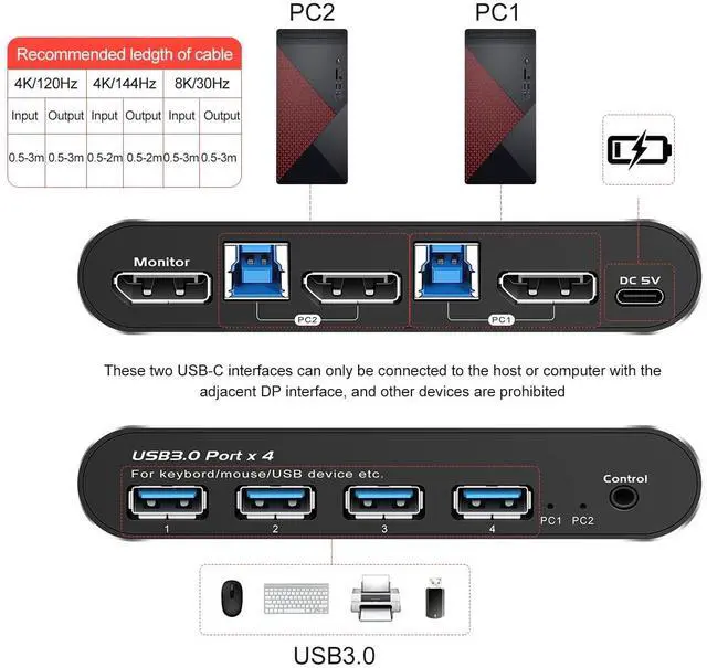 Alt view image 2 of 5 - GiantMatrix Displayport kvm Switch 1 Monitors 2 Computers 1440p 2 Port kvm Switch displayport 165hz PC Switch 1 Monitor 2 Computers displayport 2.0 1440p 120hz 144hz 165hz 180hz 240hz FreeSync G-SYNC