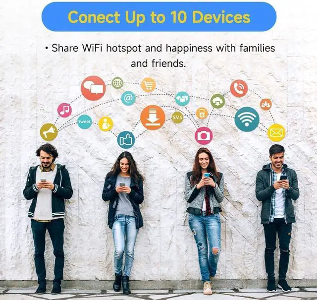 Alt view image 4 of 5 - FREEBOT Mobile Hotspot Portable WiFi for Travel in 150+ Countries, No SIM Card, No Contract Required, High Speed, 10 Connected Devices, Multiple Networks (1GB US Data Monthly for 12 Months)