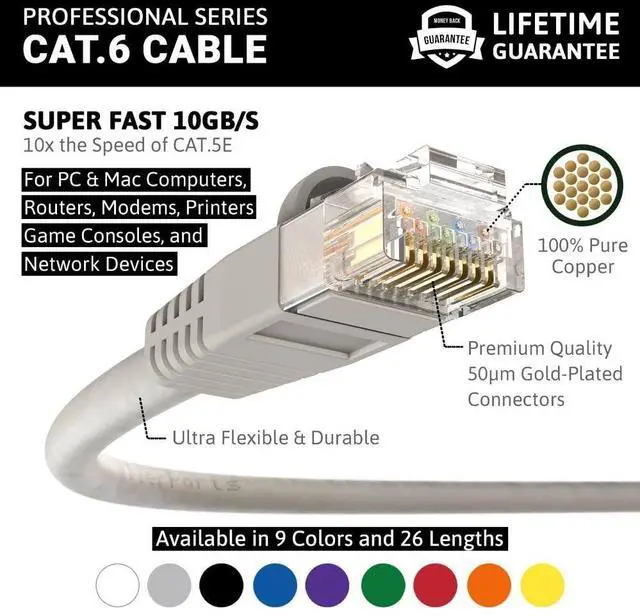 Alt view image 2 of 5 - InstallerParts CAT6 UTP Booted Ethernet Cable - 100 FT - 1 Pack - Professional Series - 10Gbps, Cat6 Patch Cable, Gray