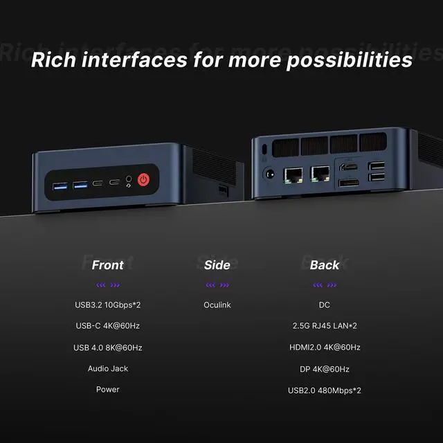 Alt view image 5 of 5 - BOSGAME M4 Oculink Mini PC Ryzen 7 7840HS, Radeon 780M GPU, 11 Pro-OS Gaming Desktop Computers, 32GB DDR5 RAM, 1TB PCIe 4.0 NVMe 2280 SSD, Wi-Fi6, BT 5.2, Oculink Mini Computers