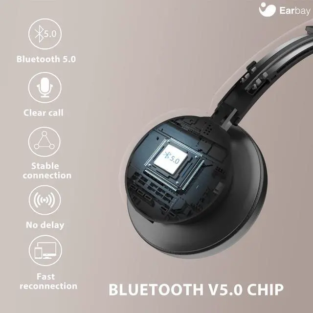 Alt view image 2 of 5 - Earbay Bluetooth Headset with Microphone, Wireless Headset with Noise Cancelling Mic, On Ear Headphone with USB Dongle & Mute Button, 26hrs Talk time for PC/Office/Zoom/Skype Rose Gold
