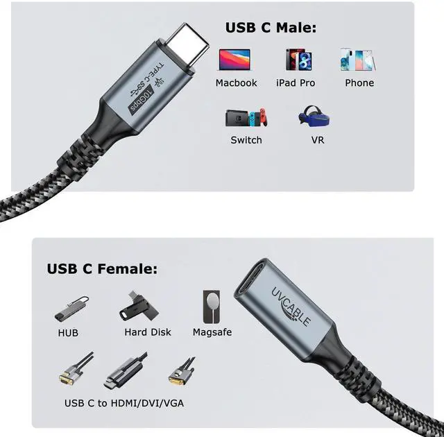 Alt view image 2 of 5 - Type C Extension Cable 6FT 5-Pack, USB C Male to Female 100W Fast Charging Cables, 10Gbps Data, USBC Monitor Extender Cord 4K@60Hz Video, USB 3.2 Gen 2 for Laptop,Tablet,Phone,Car,USB C Hub,SD Card