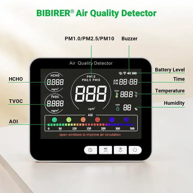Alt view image 3 of 5 - 14 in 1 Air Quality Monitor Indoor with Beep Alarm, 6 AQI Air Quality Detector with PM1.0|PM2.5|PM10|HCHO|TVOC|AQI|Temperature|Humidity|Time for Home, Hotel, Office, Car, Battery Powered Air Monitor