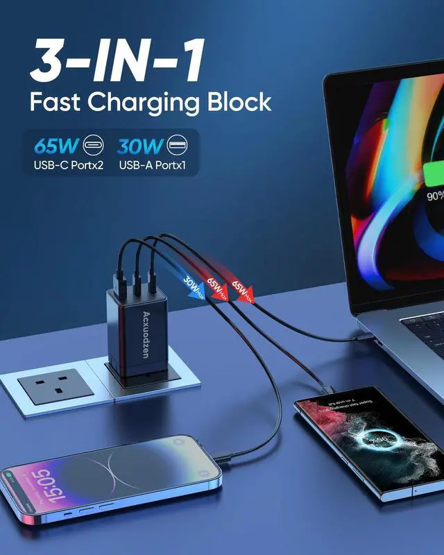 Alt view image 4 of 5 - Acxuodzen USB C Charger Block 160W 3 Pack3-Port GaN Super Fast Charger, Dual 65W Type C Charging Block, Foldable QC3.0 Laptop Fast Charging for MacBook, iPhone, Samsung, Galaxy, iPad, Android, Black