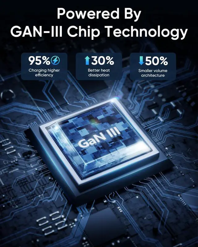 Alt view image 5 of 5 - Acxuodzen USB C Charger Block 160W 3 Pack3-Port GaN Super Fast Charger, Dual 65W Type C Charging Block, Foldable QC3.0 Laptop Fast Charging for MacBook, iPhone, Samsung, Galaxy, iPad, Android, Black