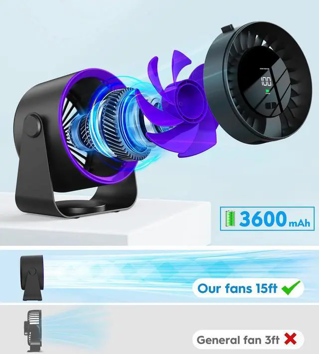 Alt view image 5 of 5 - Desk Fan with Battery Operated, Strong Airflow 100 Speeds Quiet Digital Display Rechargeable Battery Operated Fan Portable Personal Fan for Office, Bedroom, Kitchen, Travel Camping USB Table Fan