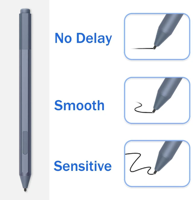 Alt view image 5 of 5 - Model 1776 Pen Compatible for Microsoft Surface Pen 1776 Compatible with Surface Book 1/2/3,Surface Studio 1/2,Surface Laptop 1/2/3/4,Surface Go 1/2,Surface Pro 3/4/5/6/7,Ice Blue(EYU-00050)