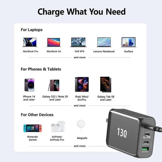 Alt view image 2 of 5 - 130W USB C GaN Wall Charger 4 Port PD 100W PPS 45W Super Fast Charging Station Type-C Laptop QC Power Adapter Multiple Ports for iPhone 13 12 11 iPad MacBook Pro Samsung Pixel Lenovo HP Dell
