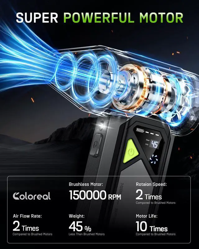 Alt view image 2 of 5 - Compressed Air Duster-150000RPM Powerful Cordless Electric Air Duster, Rechargeable  3-Gear Adjustable Mini Air Blower with LED Light, Dust Blower for Computer, Keyboard, Outdoor, House and Car