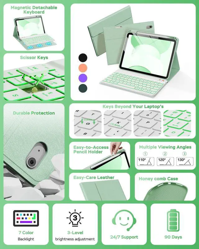 Alt view image 3 of 5 - Senyoson Folio Keyboard Case for iPad 10th Gen 10.9 inch (2022) and iPad 11th (A16, 2025), Magnetic Wireless Detachable Keyboard, 7-Color Backlight, Thin & Light, Pencil Holder (Green)