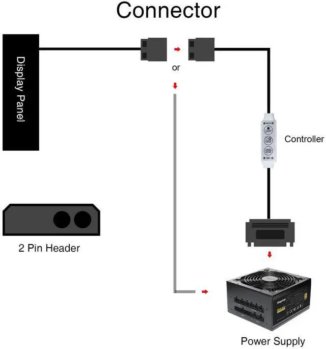 Alt view image 4 of 5 - Vetroo Display Board w/LED Lights for Computer PC Case Decor Full HD 2K Multi-Mode Function 9.8" x 3.1" (Vertical, A6)