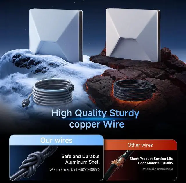 Alt view image 5 of 5 - for Starlink Mini Cable 10FT/3M, 60W Input Replacement DC Power Cable, Starlink Mini Power Cable with PVC Jacket, 18AWG Copper Wire, Durable Starlink Mini Accessories Waterproof Outdoor