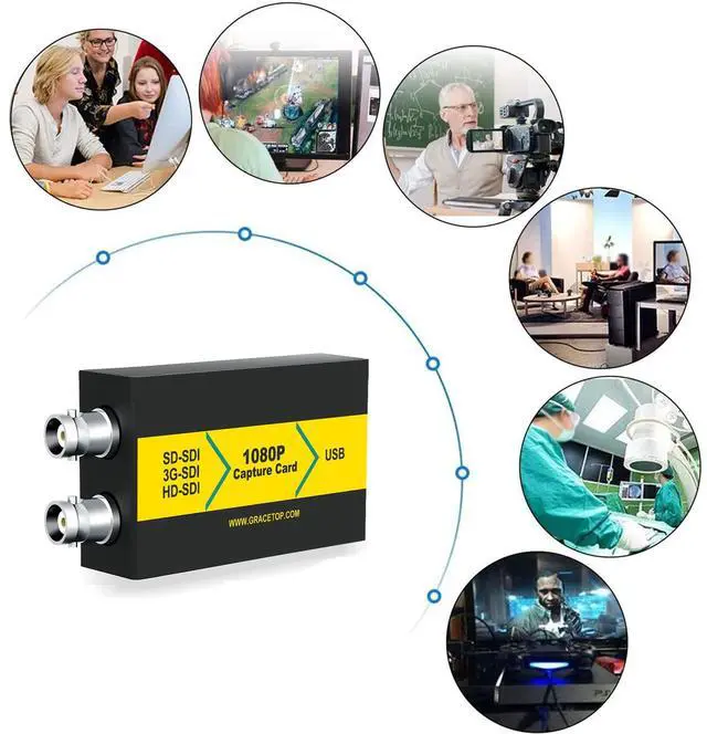 Alt view image 2 of 5 - SDI Capture Card, 1080P SDI to USB 3.0 Video Capture Card, SDI to USB Capture Card for Game Streaming Video Recording for Windows, Linux, OS (SDI Capture)