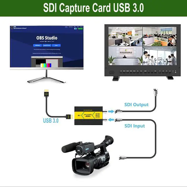 Alt view image 3 of 5 - SDI Capture Card, 1080P SDI to USB 3.0 Video Capture Card, SDI to USB Capture Card for Game Streaming Video Recording for Windows, Linux, OS (SDI Capture)