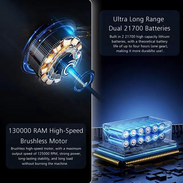 Alt view image 4 of 5 - Jet Dry Blower, 180W 200000RPM Powerful Electric Air Duster Blower, Brushless Motor Portable Hand Held Mini Turbo Violent Fan Cordless Air Blower for Car Computer Lens