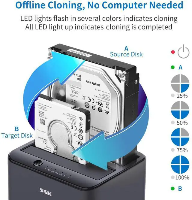 Alt view image 3 of 5 - SSK Aluminum Hard Drive Docking Station, USB 3.0 to SATA Dual Bay External HDD Dock Caddy Reader for 2.5 & 3.5 inch SATA HDD SSD, with UASP Offline Cloner/Duplicator Function (2x20TB Supports) Black
