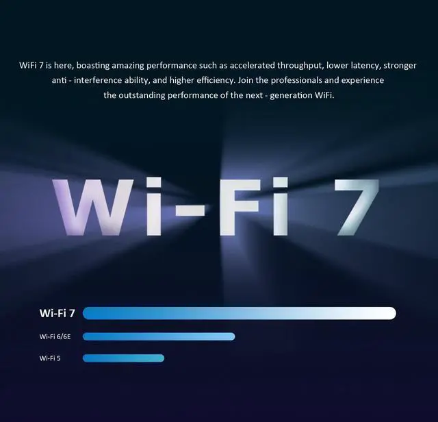 Alt view image 4 of 5 - GLOTRENDS WiFi 7 PCIe Card with 2-Meter Extension Antenna for Desktop PC, Intel BE200NGW, Only Compatible with Windows 11 24H2 or Above Version (Not Support AMD Motherboard)
