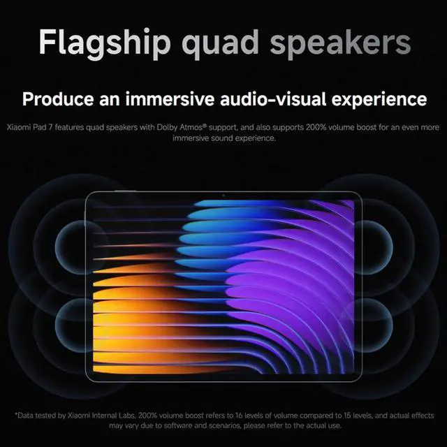 Alt view image 5 of 5 - Xiaomi Pad 7 Ai WiFi Version Global (No Calls or Text) 11.2 inches 3.2K 144Hz 8850mAh Bluetooth 5.4 Four Speakers 13 Mp Model 2410CRP4CG (Green, 256GB + 8GB)