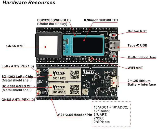 Alt view image 5 of 5 - Heltec ESP32 LoRa Meshtastic Asset Wireless Tracker Development Board SX1262 Chip with Wi-Fi BLE GPS for Vehicle Bike Kids Pet Car Fitness Tracker (902-928MHz)