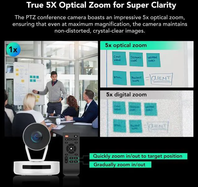 Alt view image 3 of 5 - NUROUM V403 PTZ Camera, 5X Optical Room Video Conference Webcam, AI Noise Cancelling Microphones, 350° Pan&60° Tilt, 4 Preset Positions, 122° FOV, 1080P for Zoom/Teams/Google Meet