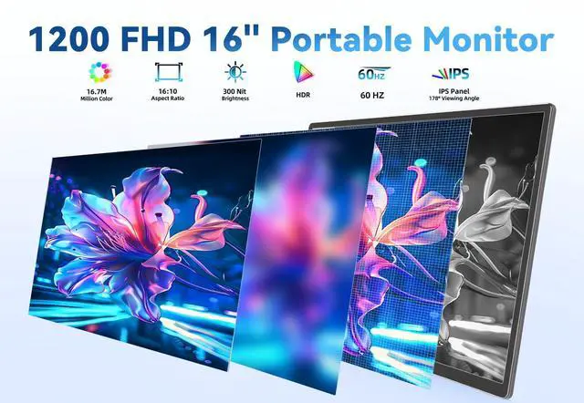 Alt view image 2 of 5 - AOKER 16" Portable Monitor for Laptop - 1200P FHD Laptop Screen Extender HDMI USB C Travel External Display with Stand Gaming Monitor for PC MAC Switch Phone Computer Xbox PS4/5