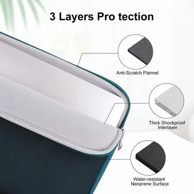 Alt view image 5 of 5 - iCasso for MacBook Air 13.6 inch Case 2025-2022 Release M4 M3 M2 Chip Release A3240 A3113 A2681, Matte Hard Shell Case&Laptop Sleeve&Screen Protector&Keyboard Cover for Mac Air 13'', Dark Cyan