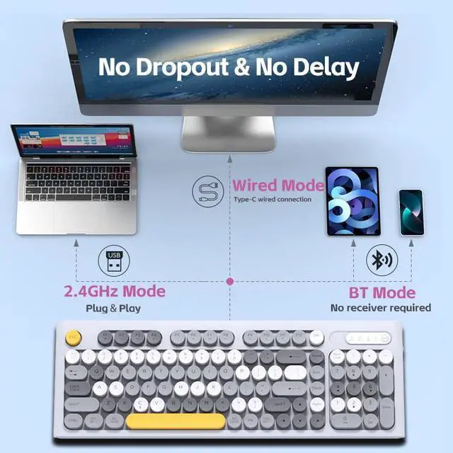 Alt view image 2 of 5 - Wireless Keyboard Mouse Combo, Full Size Colorful Round Keycaps Bluetooth Keyboard with Numeric Keypad, Silent 2.4GHz Mouse, Typewriter Computer Keyboard and Mouse Set for Laptop, PC, Windows (Green)