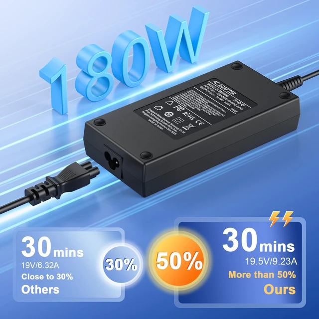 Alt view image 4 of 5 - 180W Laptop Charger for MSI Gaming,Super Fast Charging Power Cord Supply