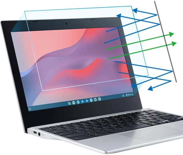 Main image of F FORITO 2-Pack 11.6 inch Anti Blue Light Screen Protector Compatible with 11" HP/ASUS/Acer/Lenovo/Dell/Samsung with 16:9 Aspect Ratio Laptop, Anti Glare & Anti Scratch Laptop Scr
