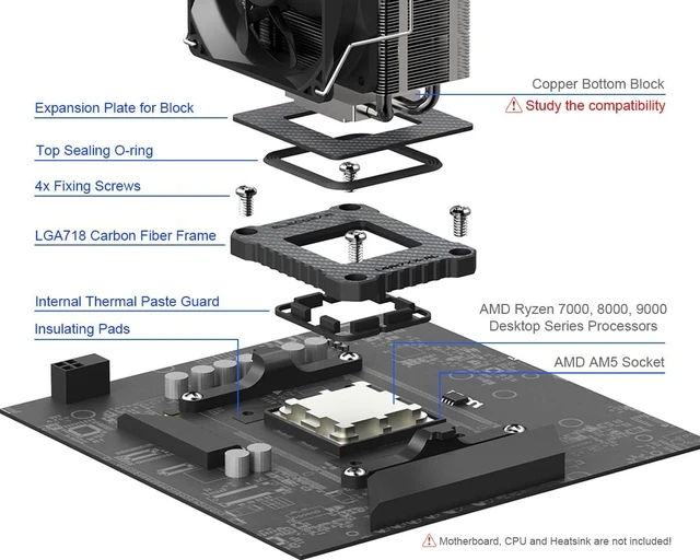 Alt view image 2 of 5 - ElecGear AMD CPU Contact Frame + Liquid Metal Thermal Paste, Carbon Fiber Mod ILM for AMD Ryzen 7000, 8000 and 9000 on AM5 LGA1718 Socket, Fixing Buckle with Double Sealing Guard