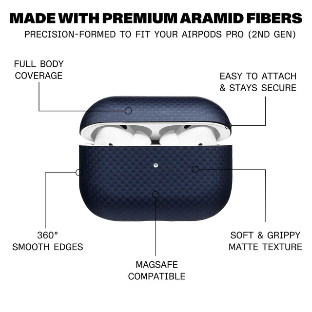 Alt view image 2 of 5 - Latercase for AirPods Pro 2 ^^ Ultra-Thin 0.6mm Aramid Fiber Case ^^ Lightweight 6g Hard Shell Slim Protective Cover ^^ Wireless Charging Compatible ^^ Matte Non-Slip Grip ^^ Blue Cro