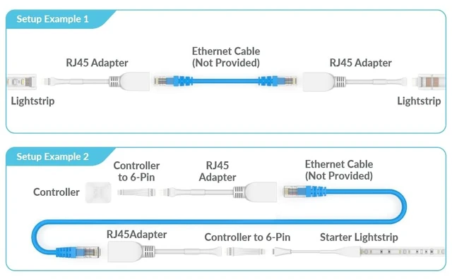 Alt view image 3 of 5 - Litcessory RJ45 to 6-Pin Ethernet Cable Adapter for Philips Hue Lightstrip