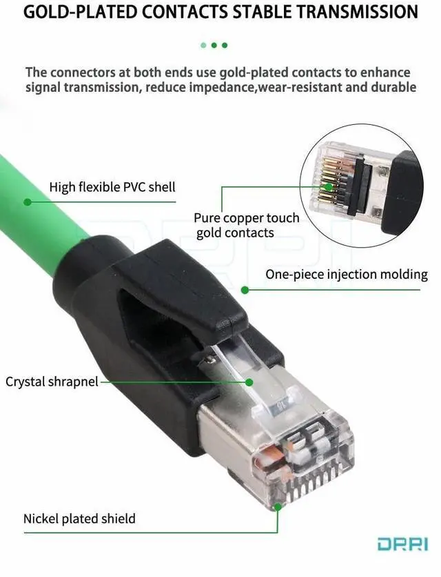 Alt view image 5 of 5 - DRRI SMC EX250 EX260 EX500 EX600 to Ethernet IP Network Communication Cable M12 4pin D-Code Male to RJ45