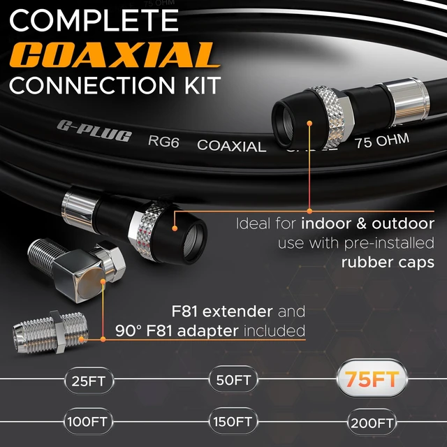 Alt view image 2 of 5 - G-PLUG 75FT RG6 Coaxial Cable Extender - Coax Cable Cord, Triple Shielded