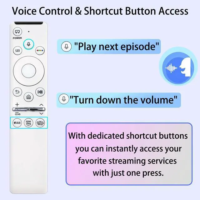 Alt view image 2 of 5 - 2 Pack BN59-01330H White Voice Remote Control New Replacement Compatible with Samsung Crystal UHD Smart TV The Frame Q60T TU8000 QN55LS03TAFXZA QN65LS03TAFXZA QN75LS03TAFXZA QN50LS03TAFXZA Serie