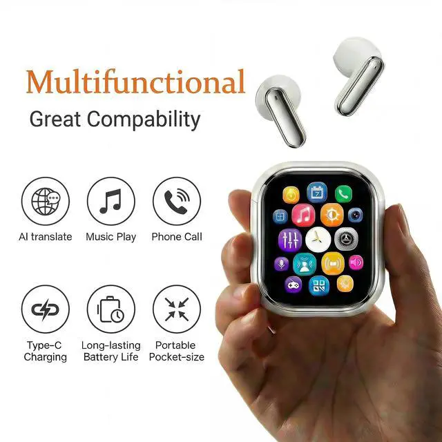 Alt view image 2 of 5 - NE20 AI Translation Earbuds Real Time Wireless Bluetooth Headphones In-Ear Translator Earphones with Touch Screen Support 156 Languages Translation AI Ear Buds for Travel Business Learning (Whi
