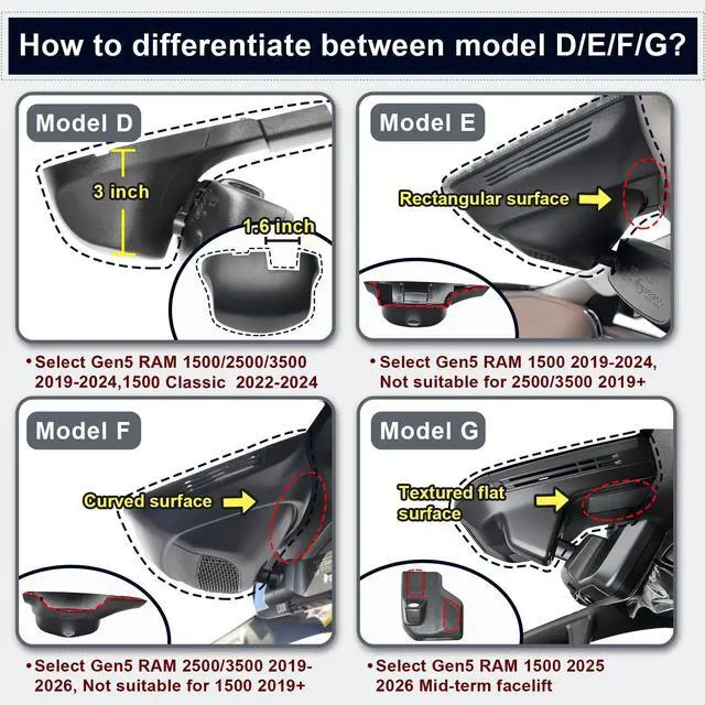Alt view image 3 of 5 - Mangoal Front 4K & Rear 1080P Dash Cam Custom for 4th Gen Dodge RAM 1500/2500/3500 2013 2014 2015 2016 2017 2018 (Model A),Check Model Carefully,UHD 2160P,WiFi & App,128GB Card