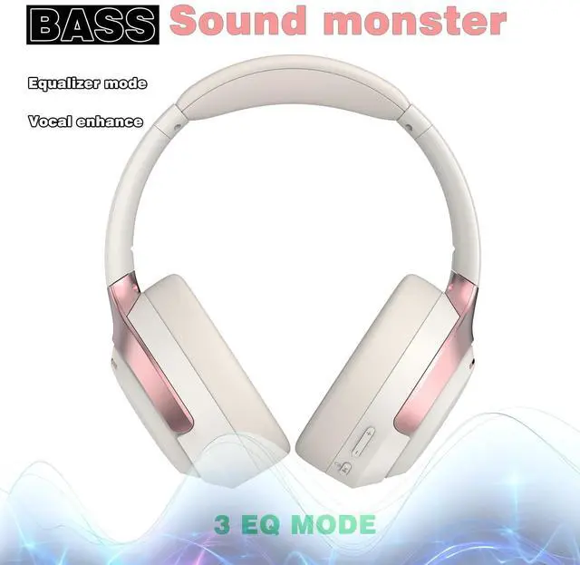 Alt view image 2 of 5 - ILOCKZONE LC30Pro Hybrid Active Noise Cancelling Headphones, 100H Playtime Bluetooth Headphones, HiFi Audio Wireless Headphone with Foldable Design (Beige White), Gifts