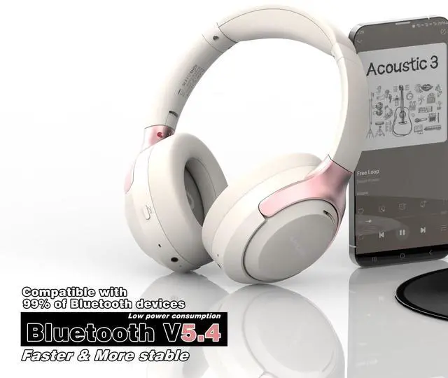 Alt view image 5 of 5 - ILOCKZONE LC30Pro Hybrid Active Noise Cancelling Headphones, 100H Playtime Bluetooth Headphones, HiFi Audio Wireless Headphone with Foldable Design (Beige White), Gifts