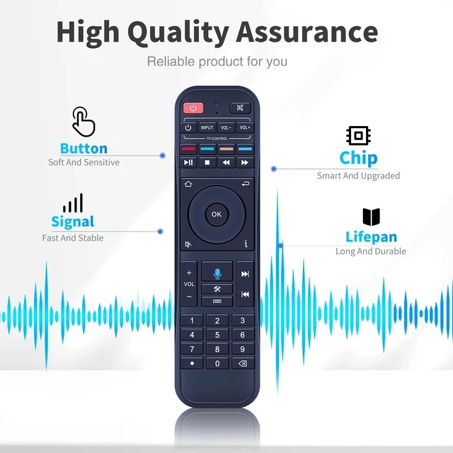 Alt view image 2 of 5 - HZIME New Replacement RC-200 Voice Remote Control Compatible for SuperBox S4 S5 S6 Max/S5 Pro/Elite Ultra/Elite Pro+
