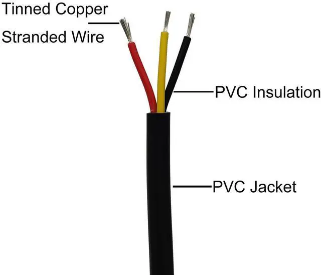 Alt view image 2 of 5 - 26 Gauge 3 Conductor Tinned Copper Electrical Wire Stranded PVC Audio Power Cable Speaker Wire (Red & Black & Yellow) 26AWG-3C-80FT